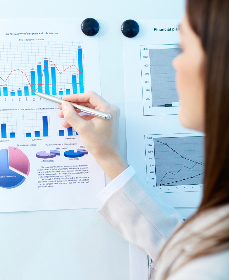 para la productividad personal